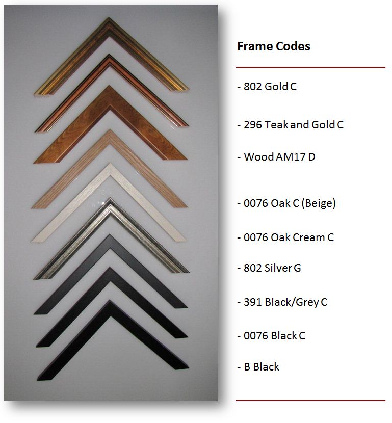 Framing Examples